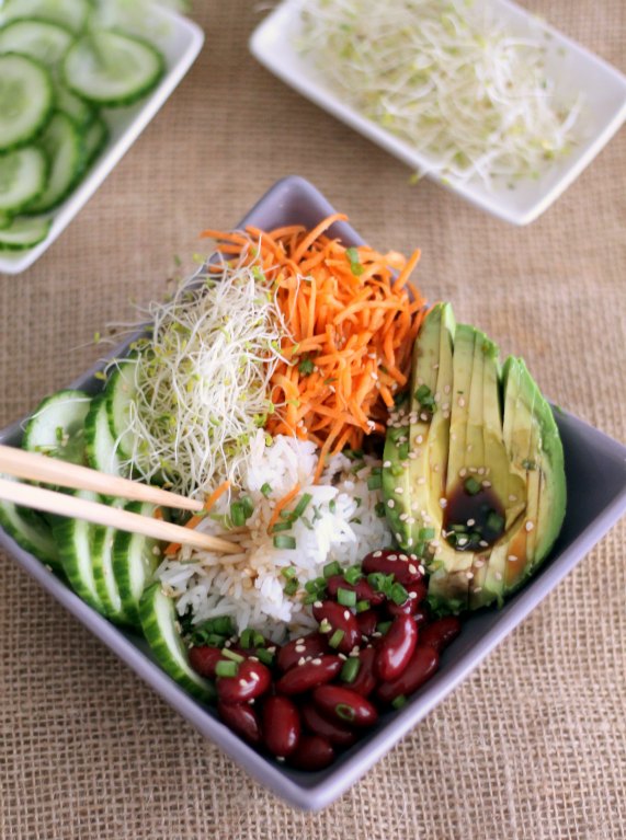 Recette Buddha bowl